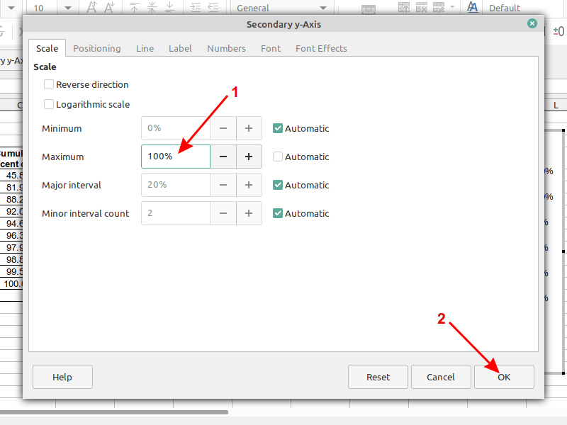 在LibreOffice中(zhōng)微調帕累托圖